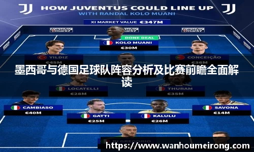 墨西哥与德国足球队阵容分析及比赛前瞻全面解读